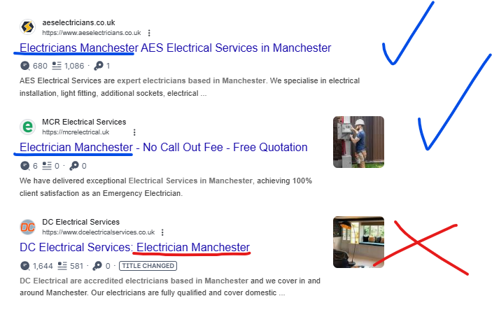 Google results for electrician Manchester: two titles starting with the keyword ticked, one that buries it crossed out