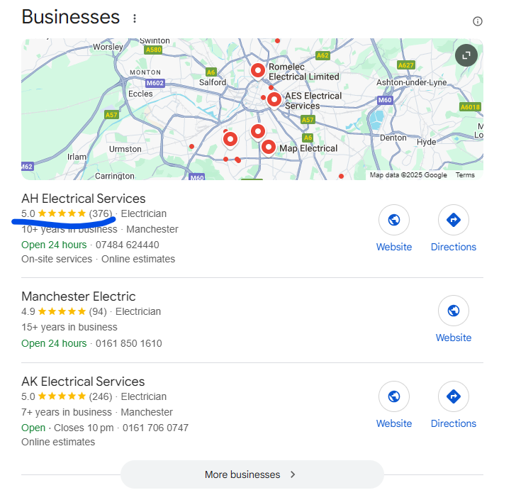 Google local results for electricians in Manchester, with one electrician's 5.0 rating and 376 reviews underlined