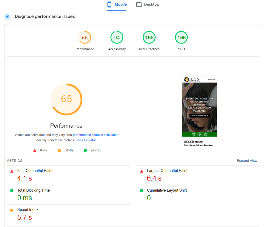 PageSpeed Insights mobile report for an electrician's website scoring 65 for performance, with a largest contentful paint of 6.4 seconds and a first contentful paint of 4.1 seconds