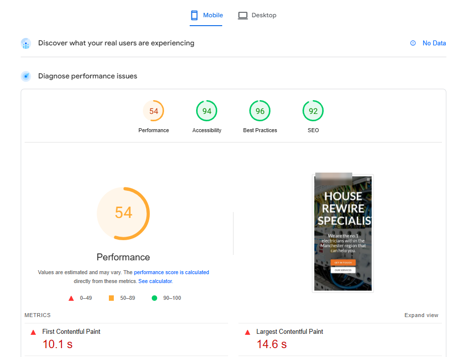 PageSpeed Insights mobile result for a Manchester electrician's website: performance 54, first contentful paint 10.1 seconds, largest contentful paint 14.6 seconds